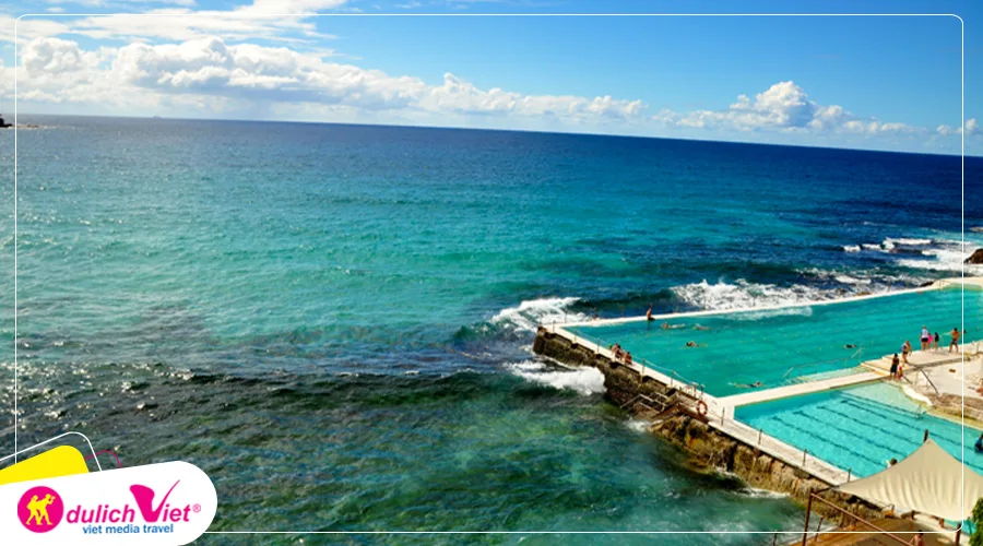 Bãi biển Bondi- Bondi