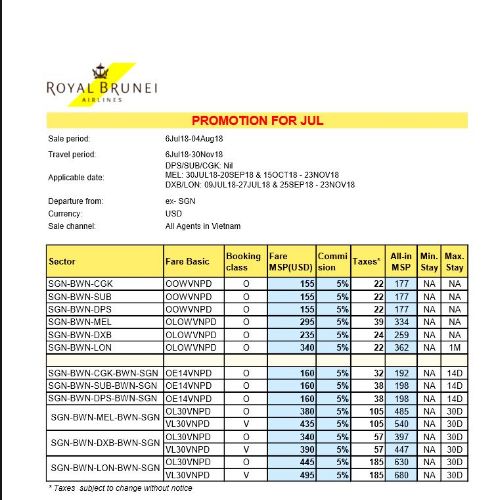 Máy bay Royal Brunei Airlines đang cất cánh