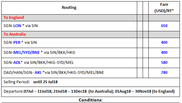 Nội thất sang trọng bên trong máy bay Qantas Airways