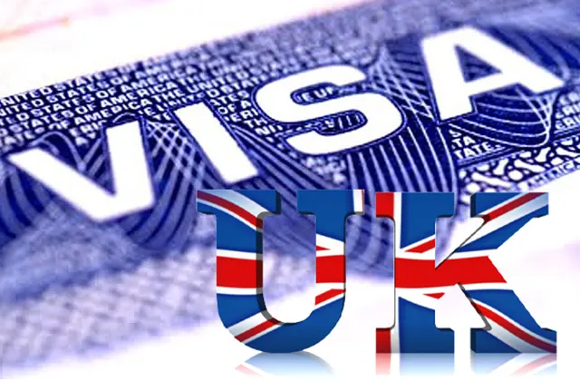 Visa Du Lịch Anh Tự Túc 2026: Thủ Tục, Hồ Sơ & Kinh Nghiệm Đậu Cao