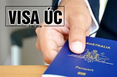 Các Loại Visa Đi Úc: Hành Trình Khám Phá Xứ Sở Thú Vị